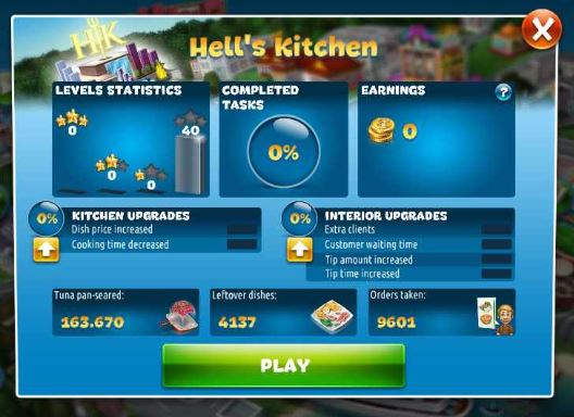 Cooking Fever Hell's Kitchen New Status Screen